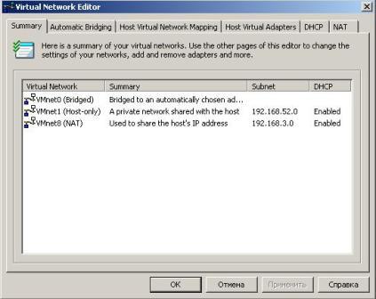На цій вкладці відображаються всі віртуальні мережі використовуються VMware Workstation