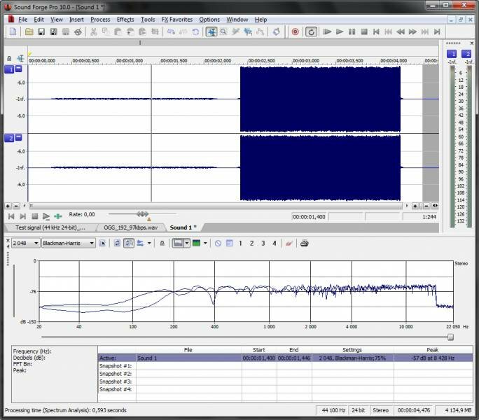 Фрагмент закодованого сигналу RMAA: виник шум і сигнал 1 кГц -60 дБ