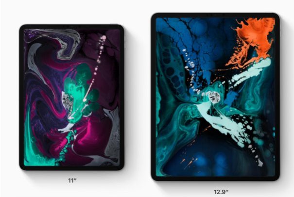 Новий iPad Pro відрізняється не тільки новим дизайном, але і є, що природно, на сьогодні найпотужнішим iPad