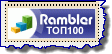 Наступний лічильник - це ТОП-100 від Рамблера