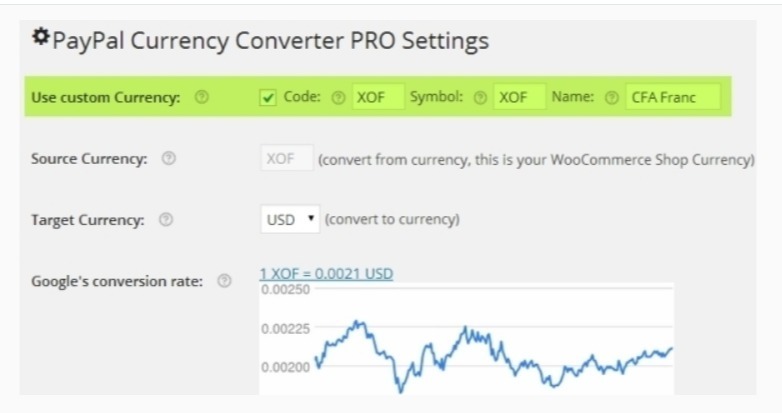 Цей плагін WordPress дозволяє конвертувати авторизовані валюти PayPal в будь-яку валюту, доступну на WooCommerce