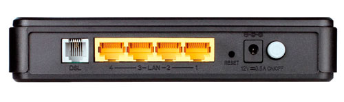 роз'єм для блоку живлення;   порти LAN (1-4);   DSL інтерфейс