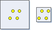 Наведений нижче малюнок демонструє класичний приклад, як ідентично розташовані об'єкти можуть кластерізованний або розташовуватися неуважно в залежності від зазначеної області вивчення